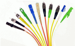 单工与双工接口光纤连接器的定义分享