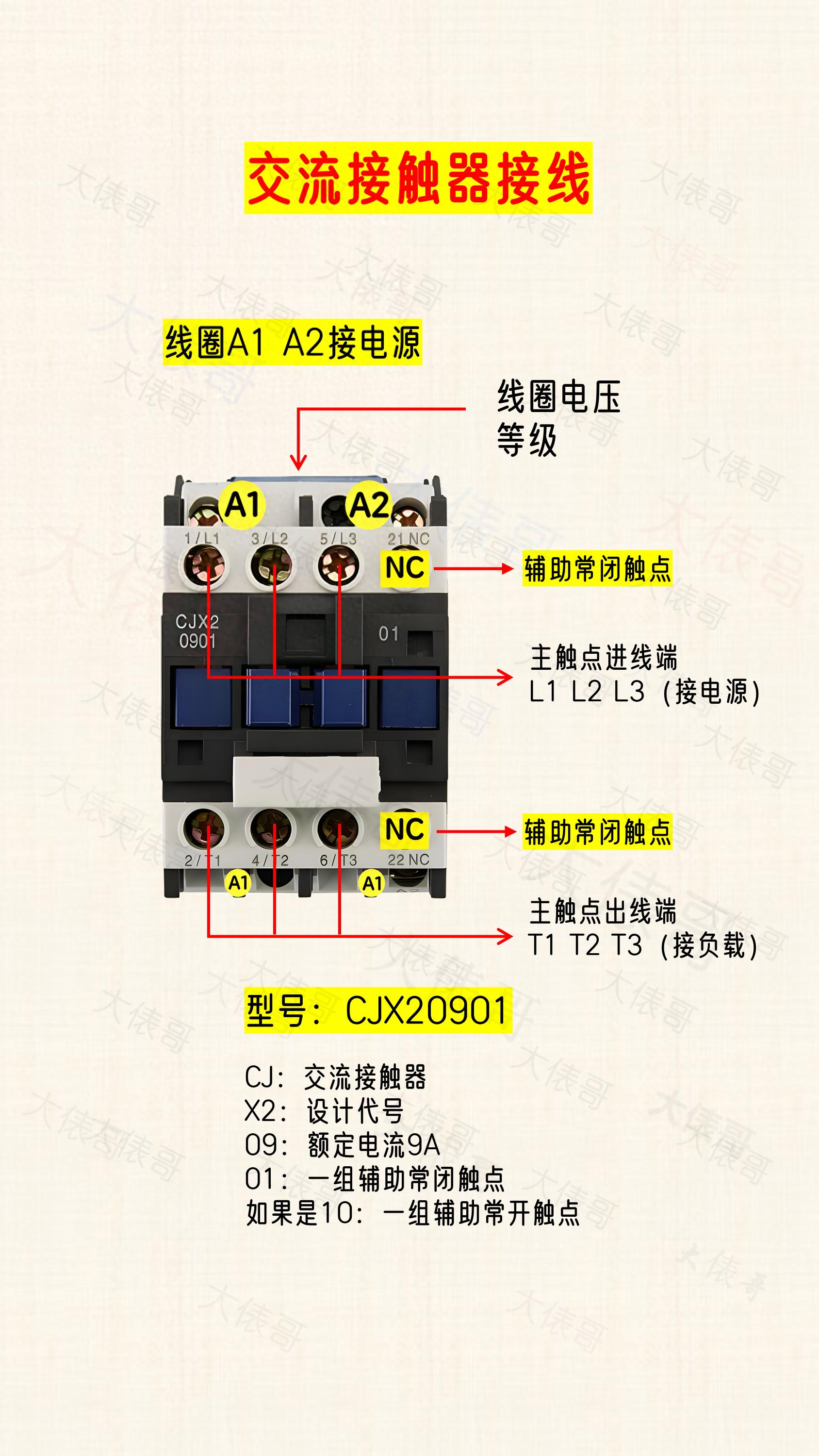 交流接触器电气符号_交流接触器接线_交流接触器 端子图