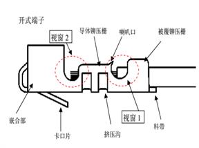 <b>线束加工厂端子拉力及高度标准</b>