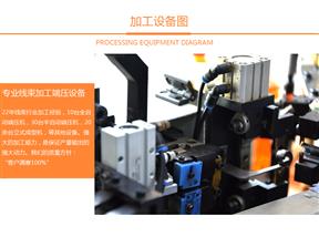 线束加工厂品质管控方法