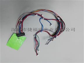 线束行业现状分析