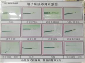 汽车线束加工的核心：端子压着管理