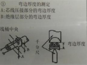 电子线材加工企业的千分尺使用方法和注意事项