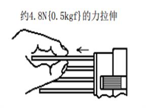 线材组立的质量标准