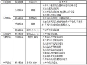 压接的作业管理