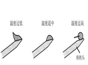 线束加工的焊接工艺直接影响线束的质量