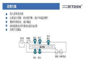 线束加工厂如何保证线束产品质量